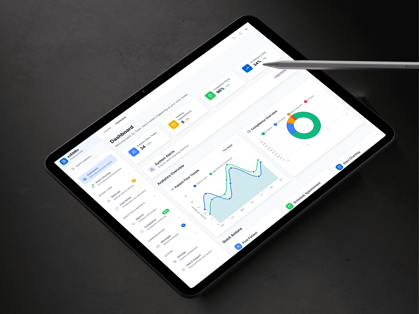 ezEMRx - Electronic Health Records System